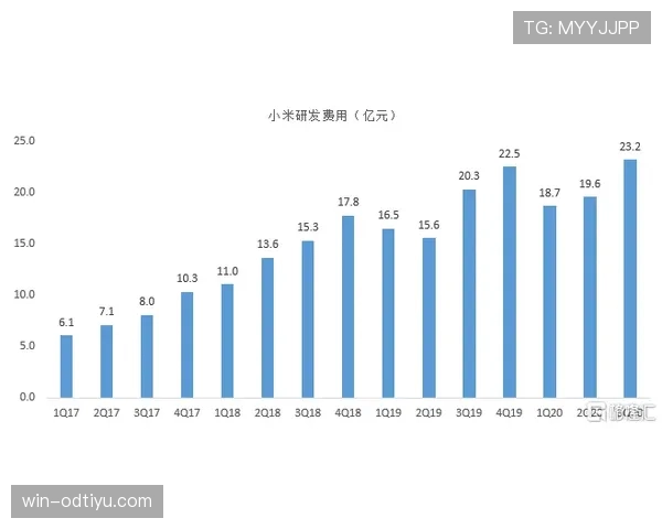居莱尔与杜埃：技术型新星的进攻效率瓶颈与战术适配逻辑
