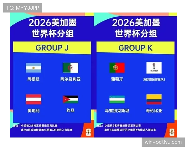 2026世界杯48队参赛如何分组，12个小组赛制规则怎么算