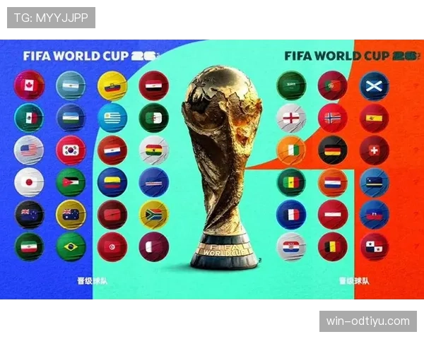 2026世界杯48支球队如何分为12个小组的规则是什么