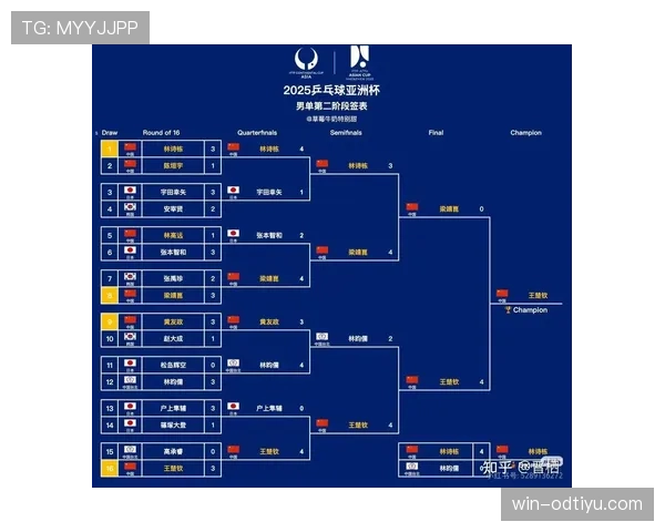 2026世界杯完整版晋级条件解析