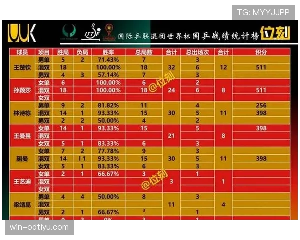 2026世界杯三国联合举办对商业赞助影响有多大 2026世界杯三国联合举办对商业赞助影响有多大